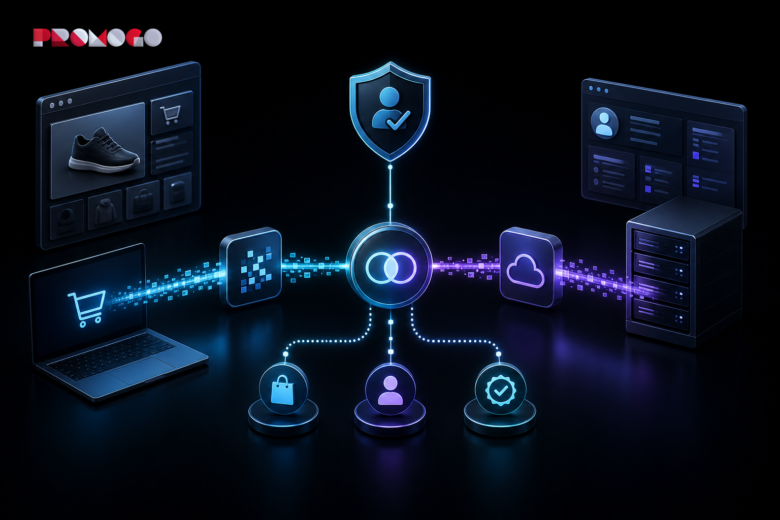 Meta Conversion API (CAPI) Kurulumu: Tarayıcı Kısıtlamaları Dönüşüm Ölçümünü Nasıl Etkiler? — bölüm görseli 1