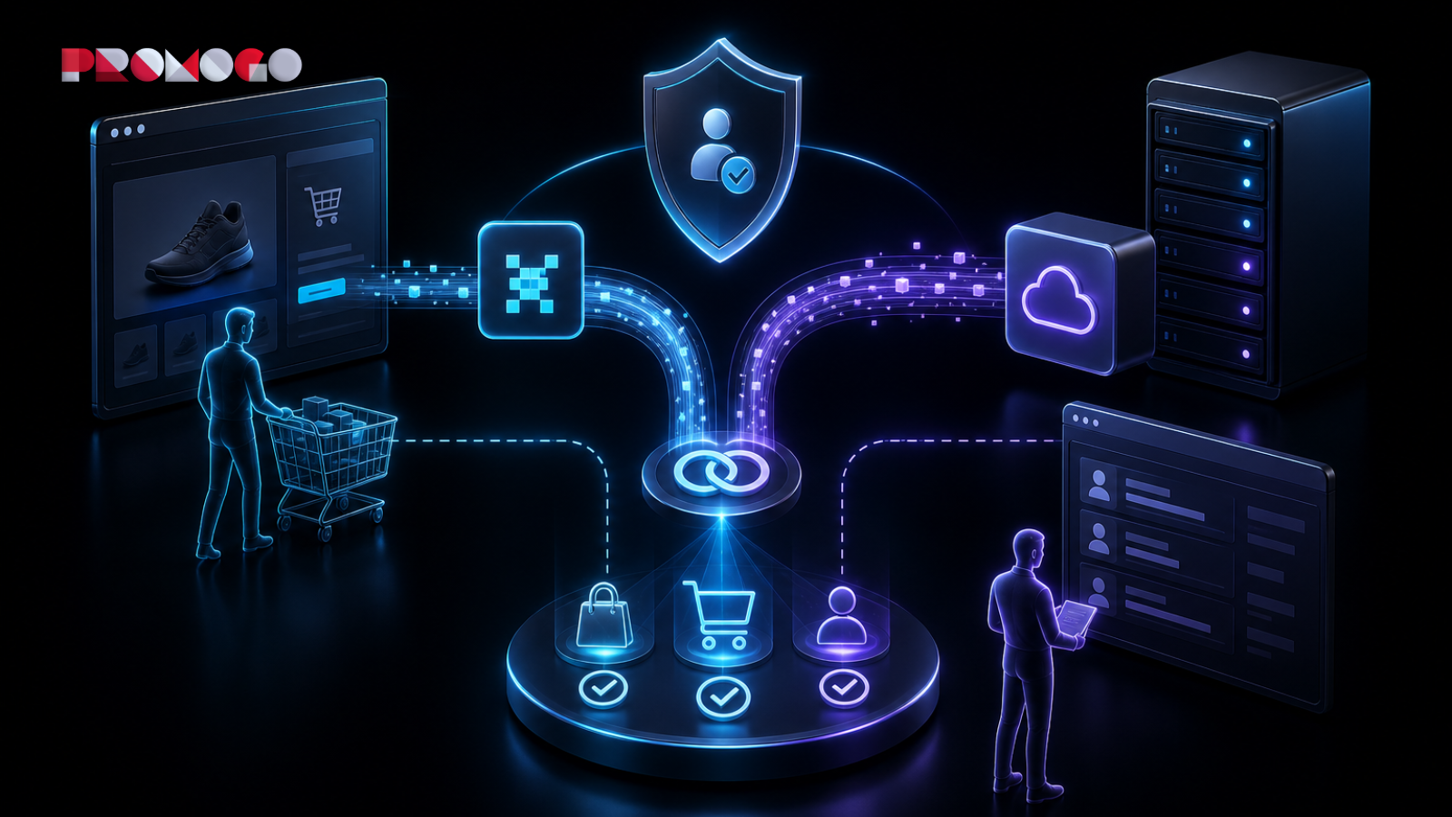 Meta Conversion API (CAPI) Kurulumu: Tarayıcı Kısıtlamaları Dönüşüm Ölçümünü Nasıl Etkiler?