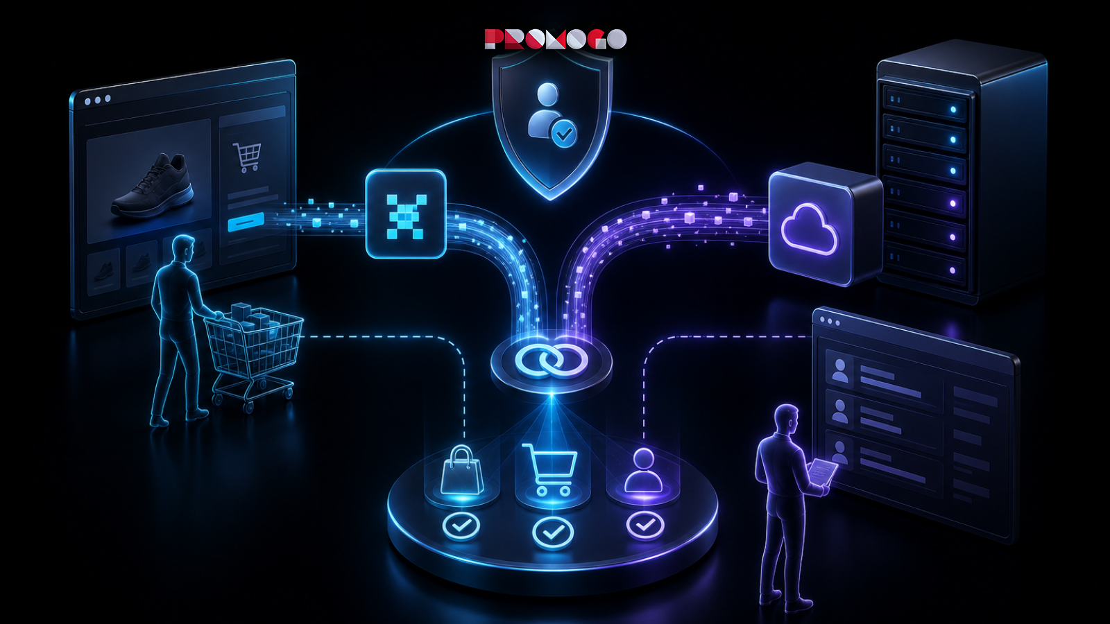 Meta Conversion API (CAPI) Kurulumu: Tarayıcı Kısıtlamaları Dönüşüm Ölçümünü Nasıl Etkiler?
